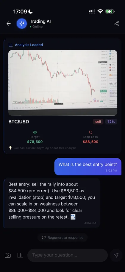 Trading AI - Chat con IA de trading