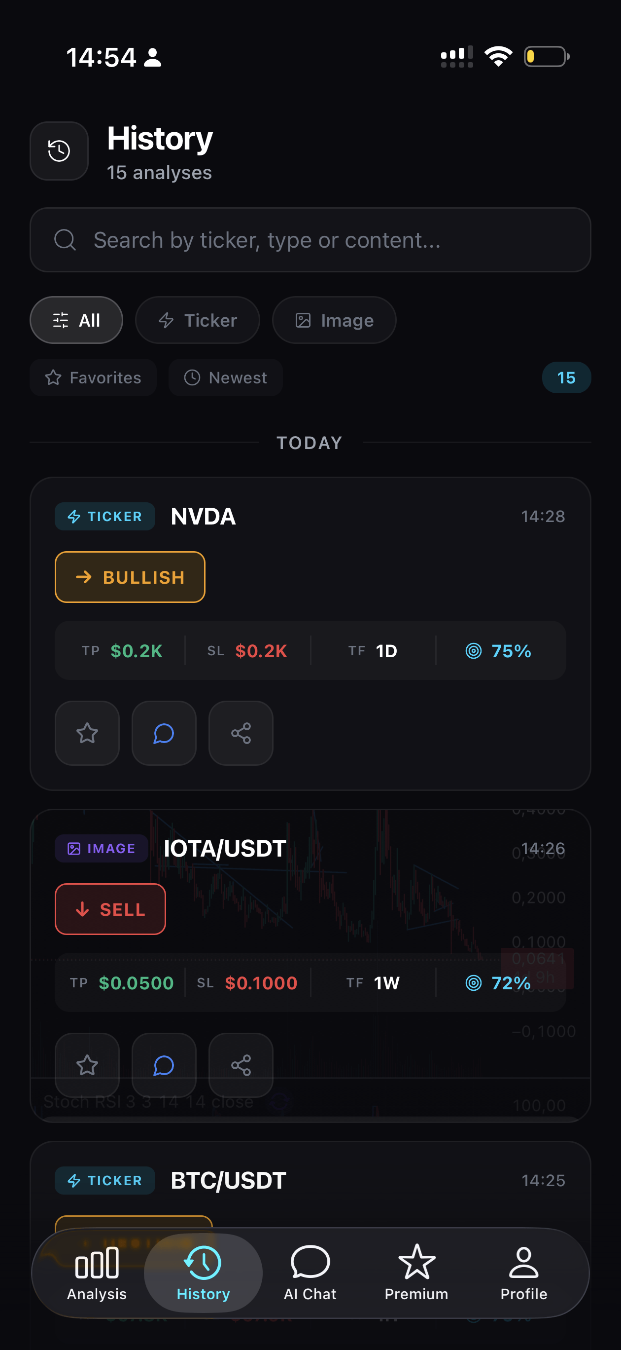 Trading AI - Historial de análisis